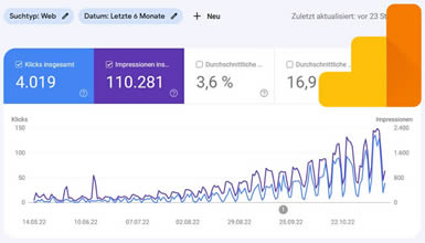 SEO / Kostenlos / Google Tools / Google Search Console und Analytics Verbinden