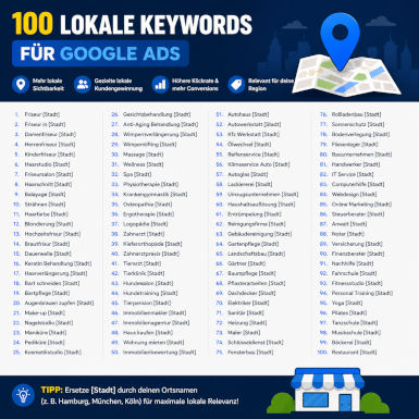 SEO / On Page / Check und optimieren / 100 echte lokale Google-Ads-Keywords zum Selbsteintragen