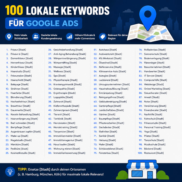 100 echte lokale Google-Ads-Keywords zum Selbsteintragen