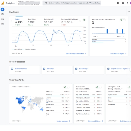 Kostenlose SEO Tool. Google Analytics